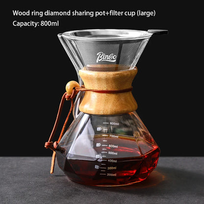 Bincoo Pour Over Brewer Set